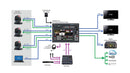 DATAVIDEO PTC-305 4K Tracking PTZ Camera with Auto Tracking White