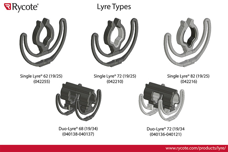 Rycote InVision INV 7HG MkIII - RYC041118