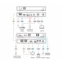 Kramer Electronics KDS-DEC6 4K60 4:2:0 HDCP 2.2 Video Decoder