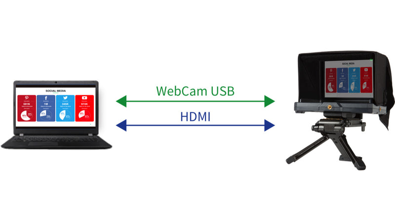 DATAVIDEO TTL-100 Through The Lens Kit for TLM-700 Series - DATA-TTL100