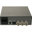 Blackmagic Design Teranex Mini IP Video 12G - CONVNTRM/OB/IPV