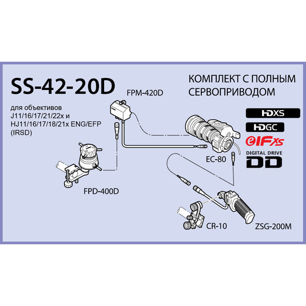 Canon SS-42-20D Full Servo Kit