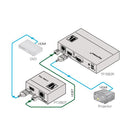 Kramer Electronics PT-580T 4K60 4:2:0 HDMI HDCP 2.2 Compact Transmitter over Long-Reach HDBaseT