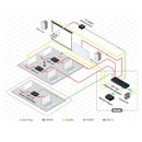 Kramer Electronics TP-580R 4K60 4:2:0 HDMI HDCP 2.2 Receiver with RS–232 & IR over Long–Reach HDBaseT