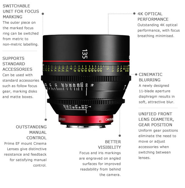 Canon CN-E 135mm T2.2 L F Compact Cine Prime Lens - 8326B001 3D Broadcast