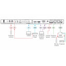 Kramer Electronics VP-428H2 DisplayPort HDMI & VGA Auto Switcher/Scaler