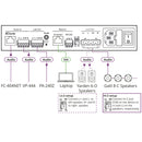 Kramer Electronics PA-120Net 120W Networked Power Amplifier