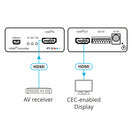 Kramer Electronics PT-12 4K60 4:2:0 HDMI Controller