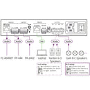 Kramer Electronics PA-240Net 240W Networked Power Amplifier