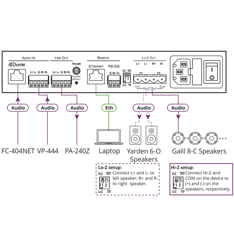 Kramer Electronics PA-240Net 240W Networked Power Amplifier