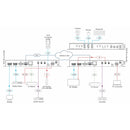 Kramer Electronics KDS-8F Zero Latency 4K HDR SDVoE Video Streaming Transceiver over Fiber Optic