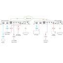 Kramer Electronics KDS-8 Zero Latency 4K HDR SDVoE Video Streaming Transceiver over Copper