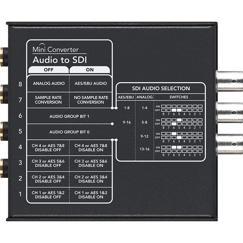 Blackmagic Design Mini Converter Audio to SDI - CONVMCAUDS2