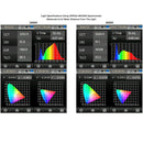 LS C-700RSV BI-colour Soft Edge Light with V-Mount Plate