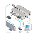 Kramer Electronics KDS-MP2 HD Digital Signage Media Player
