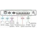 Kramer Electronics VP-427X 4K Auto-Switcher/Scaler Receiver over Long-Reach HDBaseT