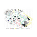 Kramer Electronics VS-88H2A 8x8 4K HDR HDCP 2.2 Matrix Switcher with Analog & Digital Audio Routing