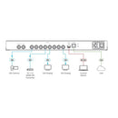 Kramer Electronics VS-8UFX 8-Port 12G SDI Matrix Switcher