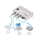 Kramer Electronics VS-211H2 2x1 4K HDR HDCP 2.2 HDMI Auto Switcher