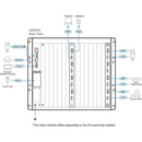 ATEN VM3200 32 x 32 Modular Matrix Switch - ATENVM3200ATE