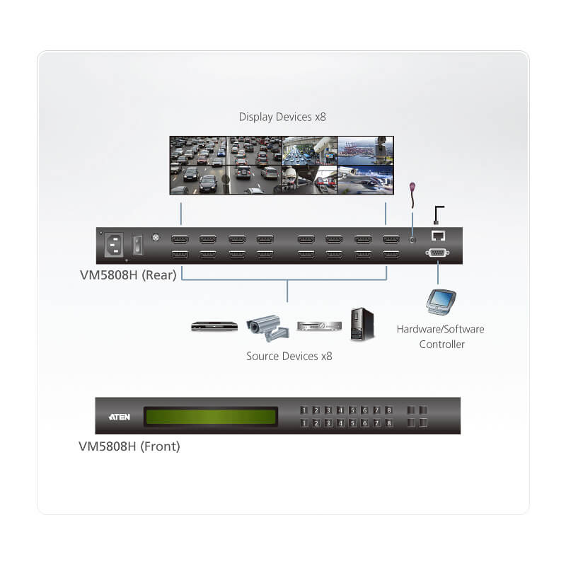 ATEN VM5808H 8 x 8 HDMI Matrix Switch with Scaler - ATENVM5808HATE