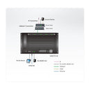 ATEN VM7514 4-Port HDBaseT Input Board - ATENVM7514