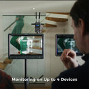 Accsoon CineView 2 SDI TX Transmitter - ACSWIT08STX