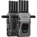 Accsoon WIT07-M CineView Master 4K II Kit