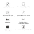 Accsoon CineView 2 SDI RX Receiver - ACSWIT08SRX