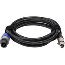 FXLION DC-24LRF SKY THREE DC Cable 3-Pin XLR-F to Neutrik PowerCon
