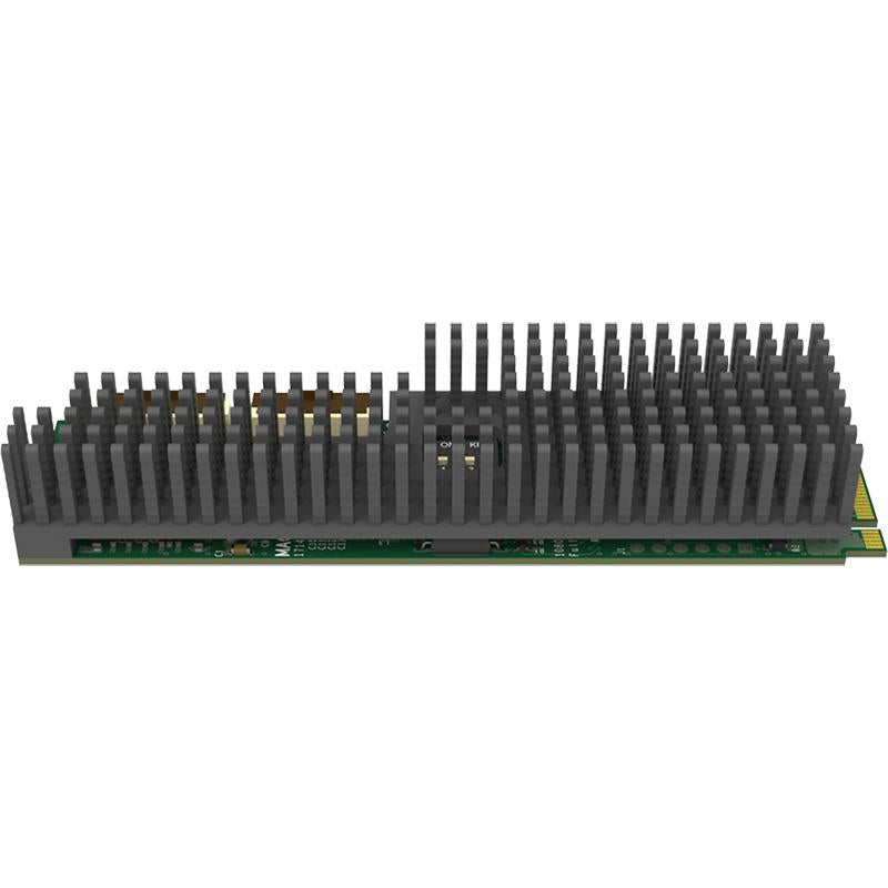 Magewell Eco Capture Dual HDMI M.2 - MAGECOCAPDHDM2
