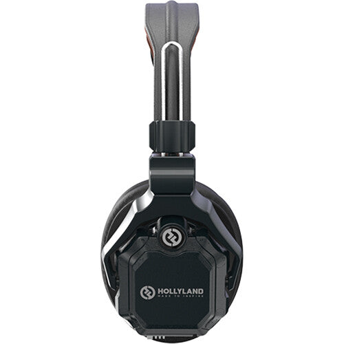 Hollyland HL-C1PRO-DH01 Solidcom C1 Pro Wireless Stereo Master Headset Double-Ear Version