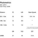 IKAN LBX10-3PT-KIT Lyra 1 x 1 Bi-Colour 3-Point Studio Panel Soft LED Light w/ DMX Control - IKALBX103PTKIT