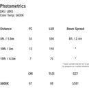 IKAN LBX5-3PT-KIT Lyra Half x 1 Bi-Colour 3-Point Studio Panel Soft LED Light w/ DMX Control - IKALBX53PTKIT