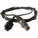 Cartoni Lifto 25 Additional Column