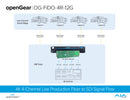 AJA OG-FiDO-4R-12G Bringing Camera Feeds Back to Production