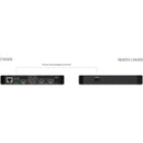 INOGENI REMOTE CAM300 Control Keypad - INOCAM300REM