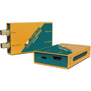 AVMatix SC1112-12G 12G-SDI to HDMI 2.0 4K Converter