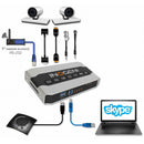 INOGENI SHARE2 Dual Input to USB AV Converter with PiP - INOSHARE2