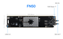 Kiloview FN-50 Rackmount All-in-One Encoding/Decoding Card