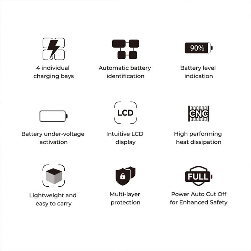 Accsoon TopRig 100W 4-Channel NP-F Battery Charger