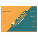 AVMatrix UC1218-4K-PRO 4K60 HDMI to USB Video Capture Box