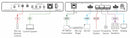 Kramer Electronics VP-427X1 2x1 4K Auto–Switcher/Scaler Receiver over Extended–Reach HDBaseT