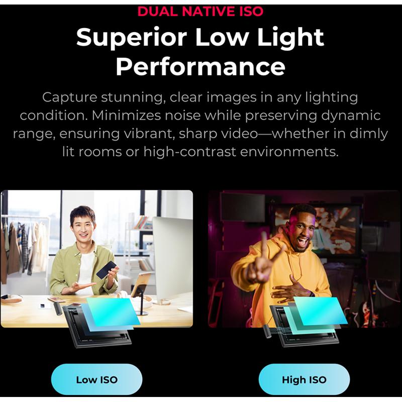 YoloCam S7 4K60 MFT Streaming Camera with Interchangeable Lens & Instantaneous Autofocus - YOLOCAMS7