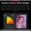 YoloCam S7 4K60 MFT Streaming Camera with Interchangeable Lens & Instantaneous Autofocus - YOLOCAMS7