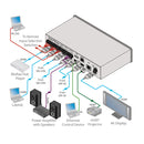 Kramer Electronics VS-62DT 6x2 4K60 4:2:0 HDMI/HDBaseT Long-Reach PoE Matrix Switcher