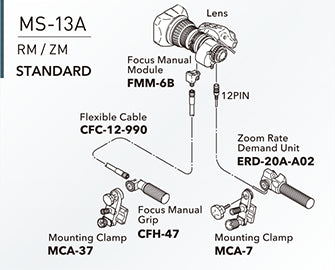 Fujinon CFH-47 Manual Focus Grip for HDTV ENG Broadcast Lenses