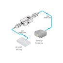 Kramer Electronics PT-3H2 4K HDR HDMI Extender