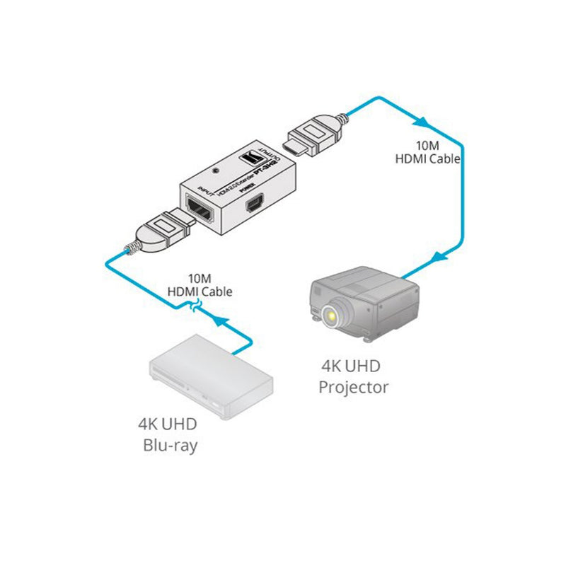 Kramer Electronics PT-3H2 4K HDR HDMI Extender