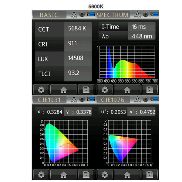 LS C-700RSV BI-colour Soft Edge Light with V-Mount Plate